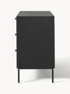 Cómodas|Cómodas><noscript><img width=