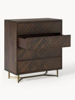 Cómodas|Cómodas><noscript><img width=