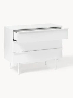 Cómodas|Cómodas><noscript><img width=