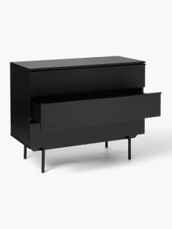 Cómodas|Cómodas><noscript><img width=