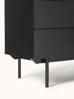 Cómodas|Cómodas><noscript><img width=