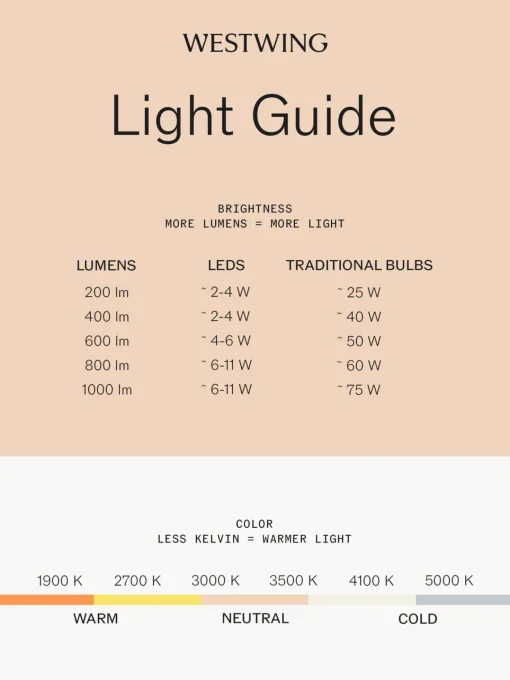 Bombillas|Lámparas De Techo>Studio About Guirnalda de luces LED regulable Flex Tube Azul