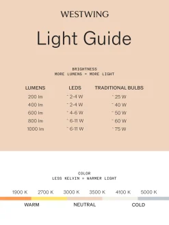 Best Lámpara de mesa LED de diseño Verner Panton Pantop, portátil Lámparas De Mesa De Exterior|Lámparas De Mesa