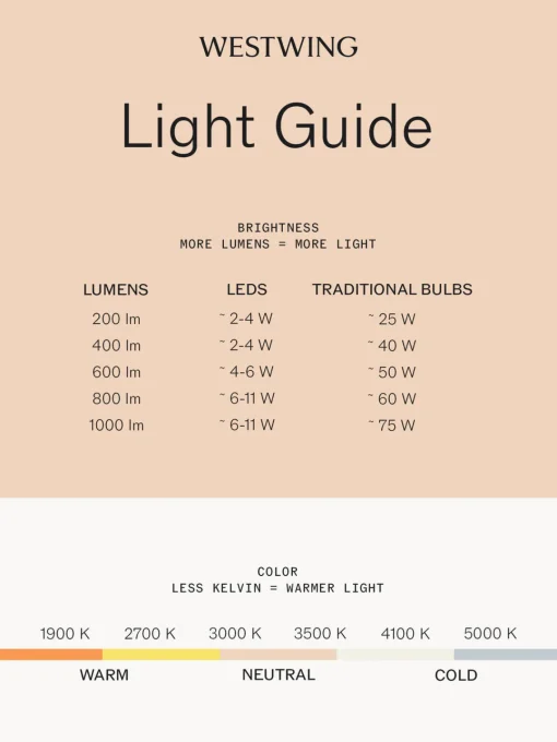 Lámparas De Mesa|Lámparas De Techo>Hoptimist Lámpara de mesa LED regulable Choco, portátil Gris azulado