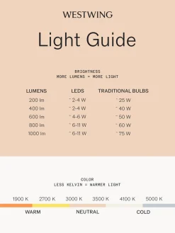 Hot Lámpara de mesa LED regulable Terra, portátil Lámparas De Mesa|Lámparas De Techo