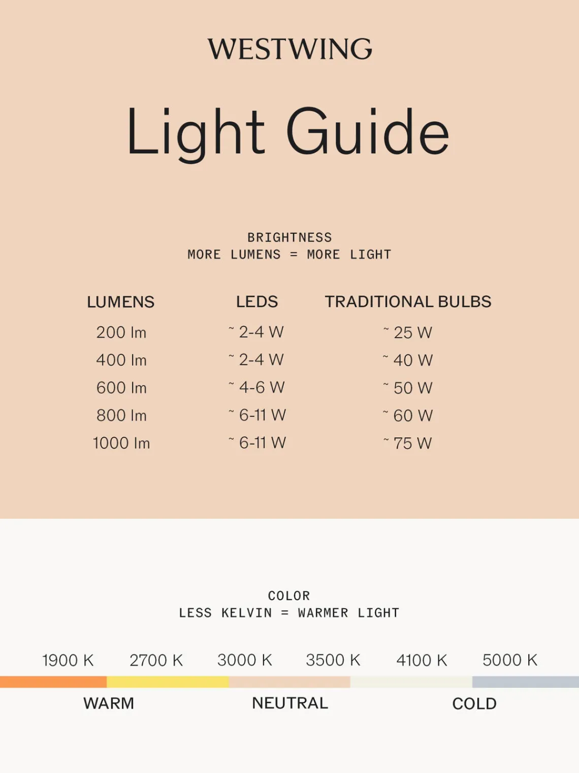 Lámparas De Techo|Lámparas De Techo>Gejst Lámpara de techo LED grande regulable Liris Blanco, negro