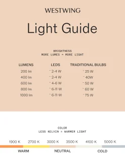 Lámpara LED solar para interior/exterior con pantalla de ratán Kyra Lámparas De Pie Para Exterior|Lámparas De Techo