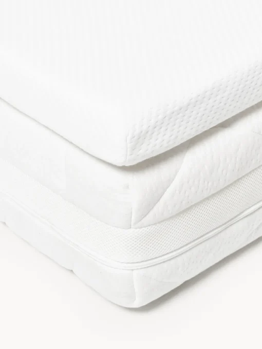 Online Sobrecolchón de espuma Premium, Colchones Y Somieres|Colchones Y Somieres